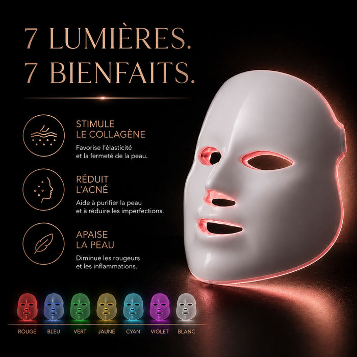 Masque LED 7 Couleurs - Photothérapie Visage