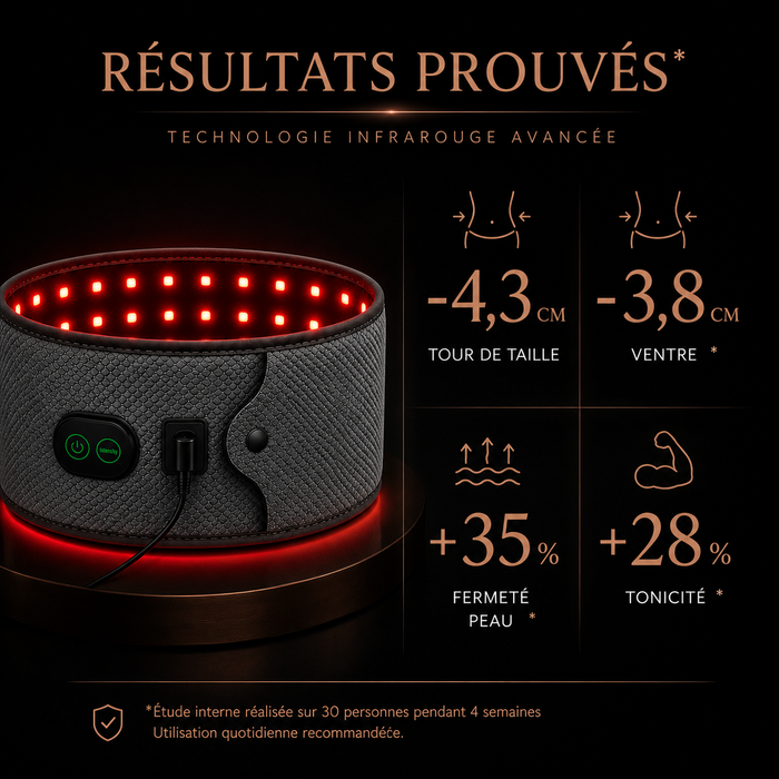 Ceinture Thermique Luminothérapie - Rouge & Infrarouge